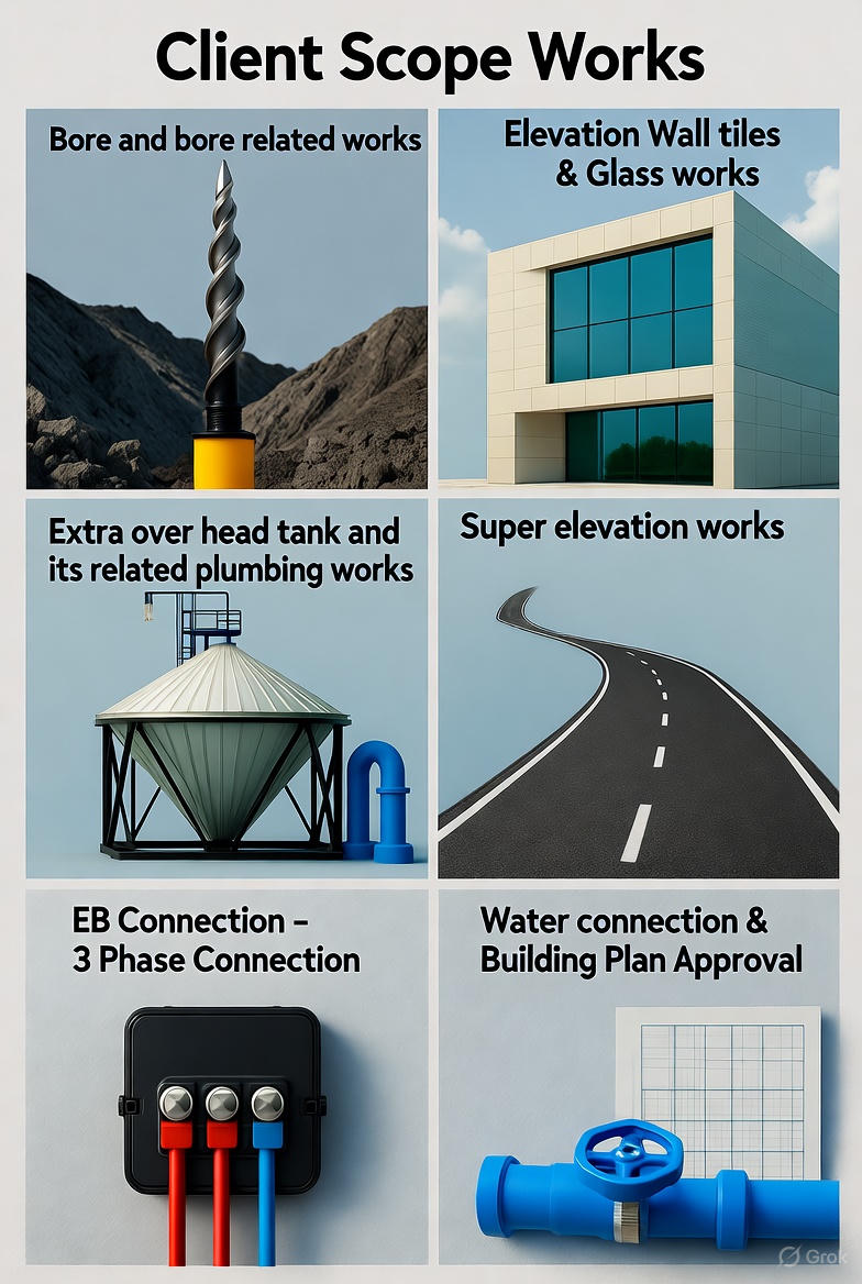 JMJ Construction Brochure Cover